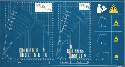 Lastdiagramm Paus PTK 31